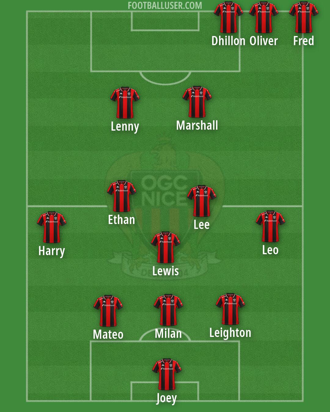 Nice Formation 2026