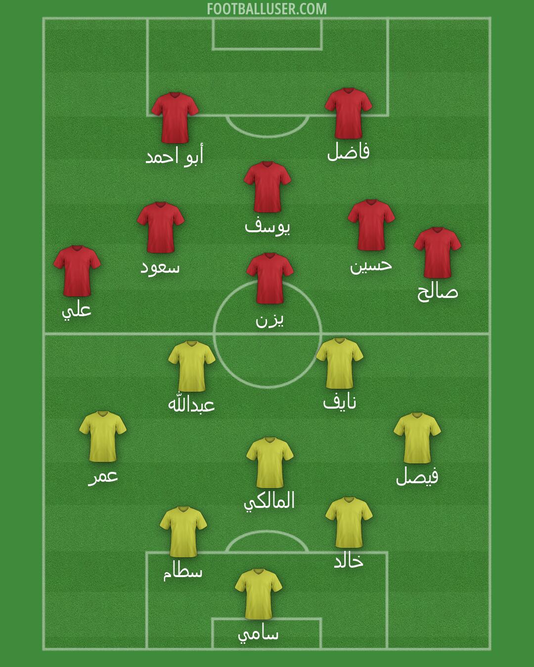 Custom Team Formation 2026