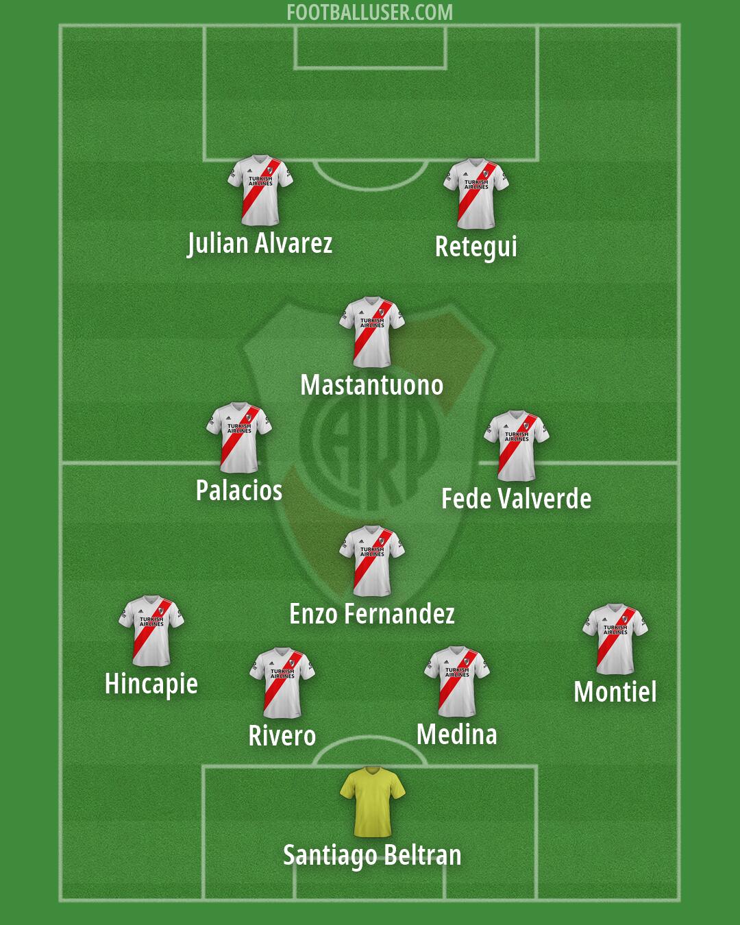 River Formation 2026