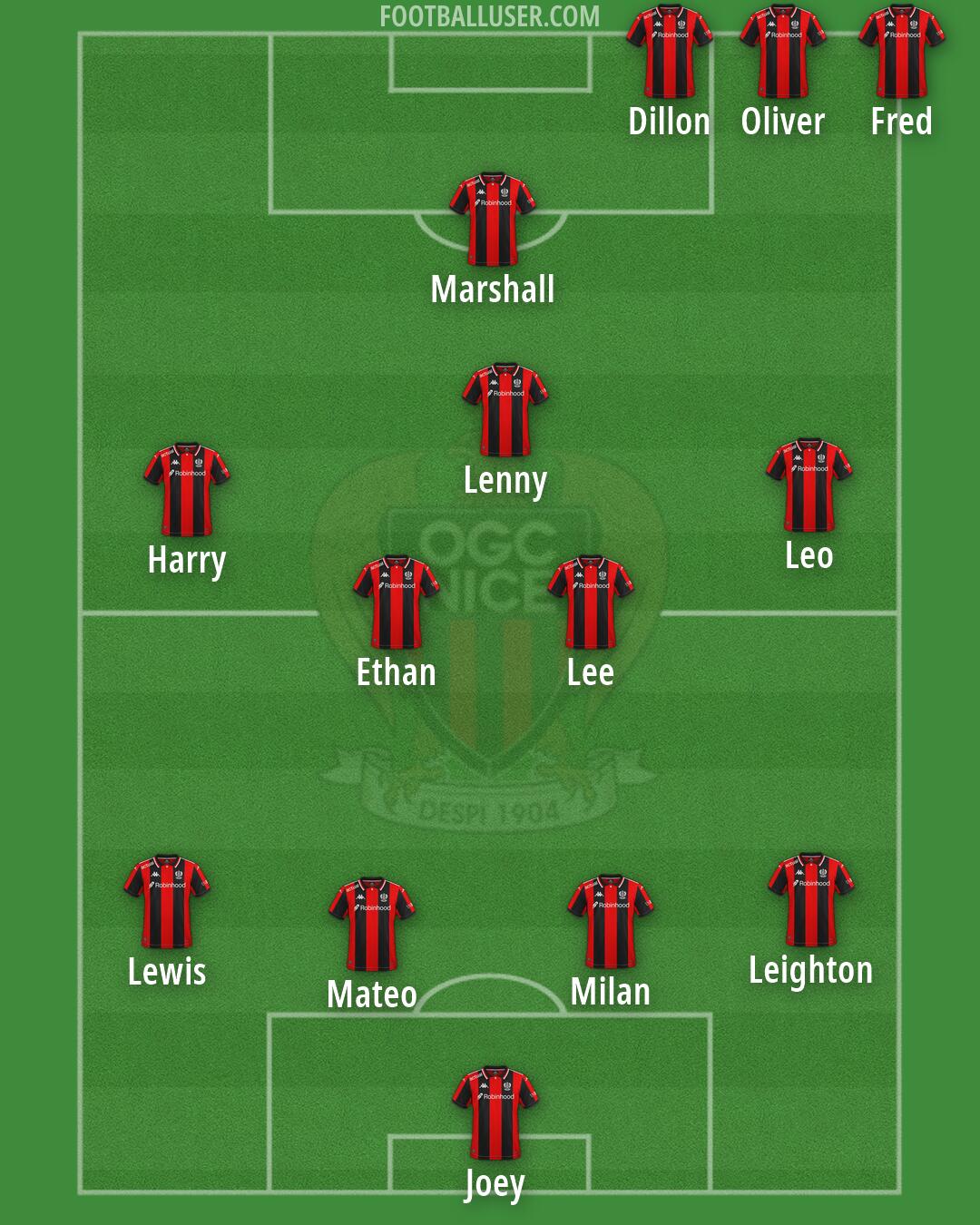 Nice Formation 2026
