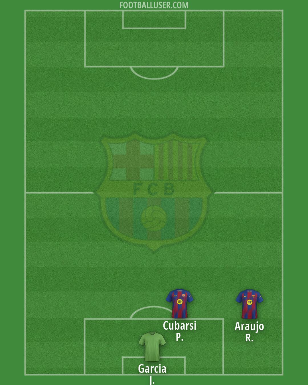 Barcelona Formation 2026