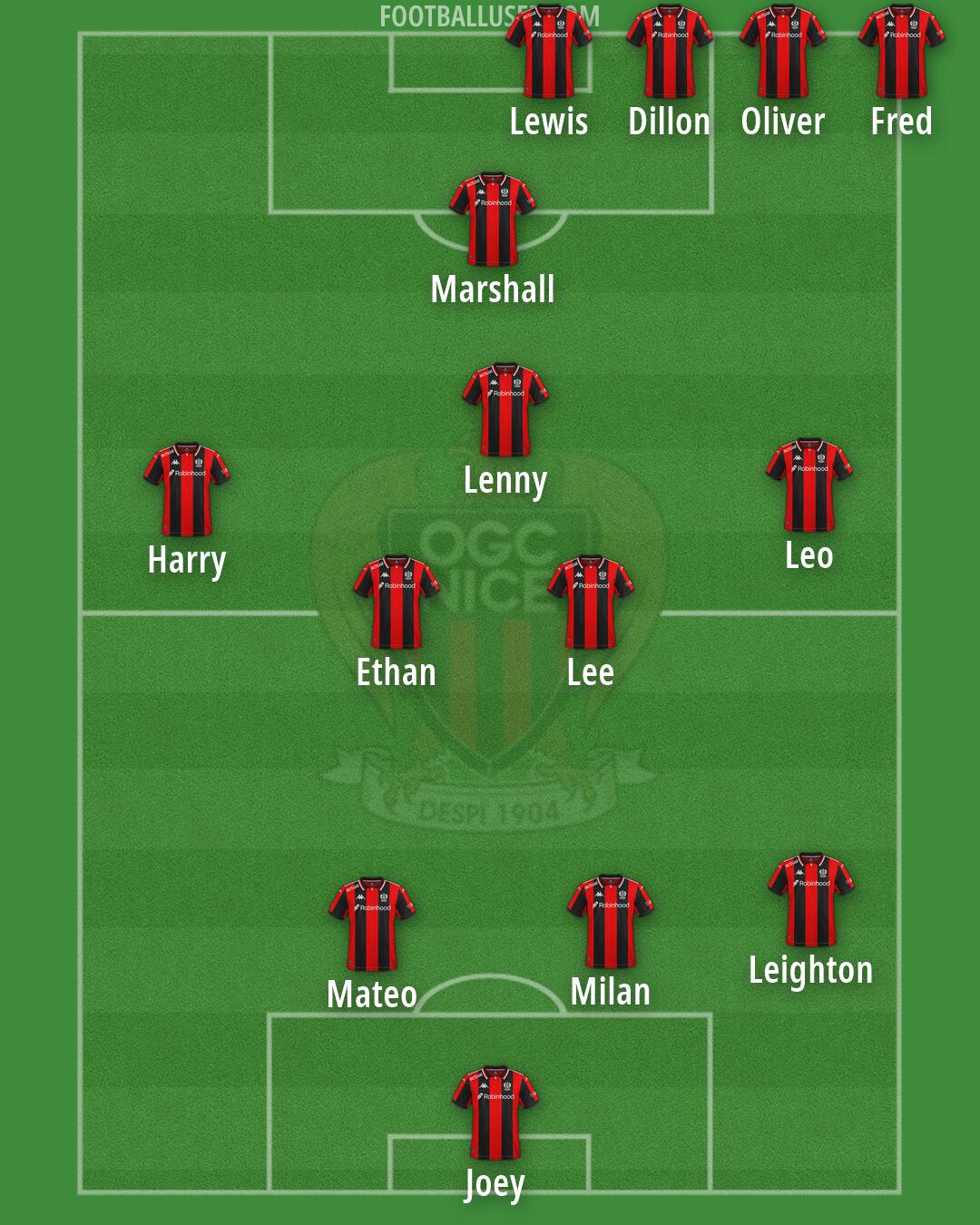 Nice Formation 2026