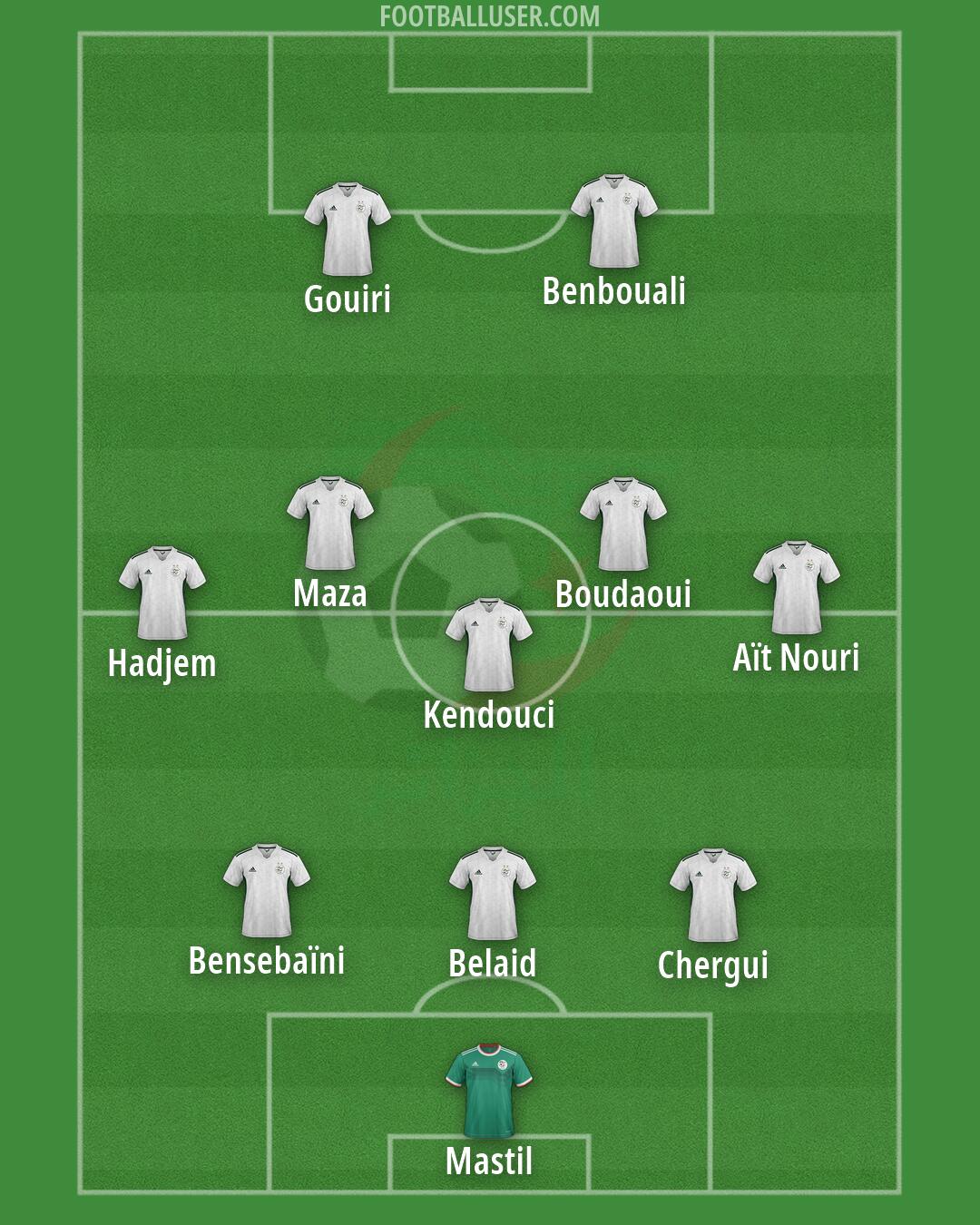 Algeria Formation 2026