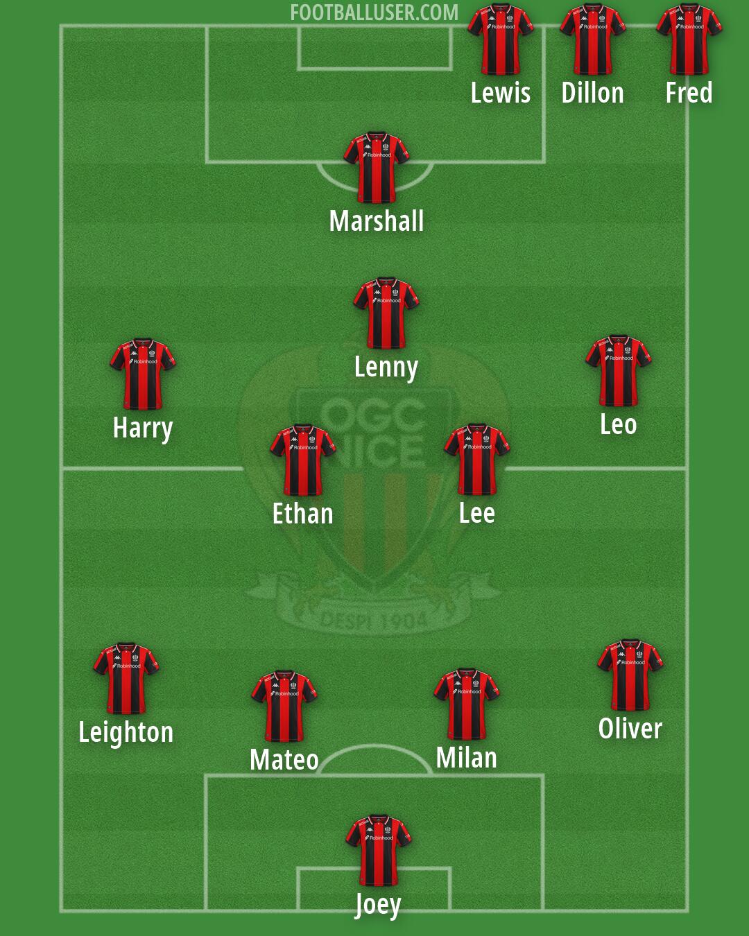 Nice Formation 2026