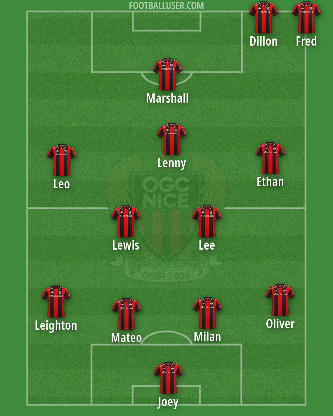 Nice Formation 2026