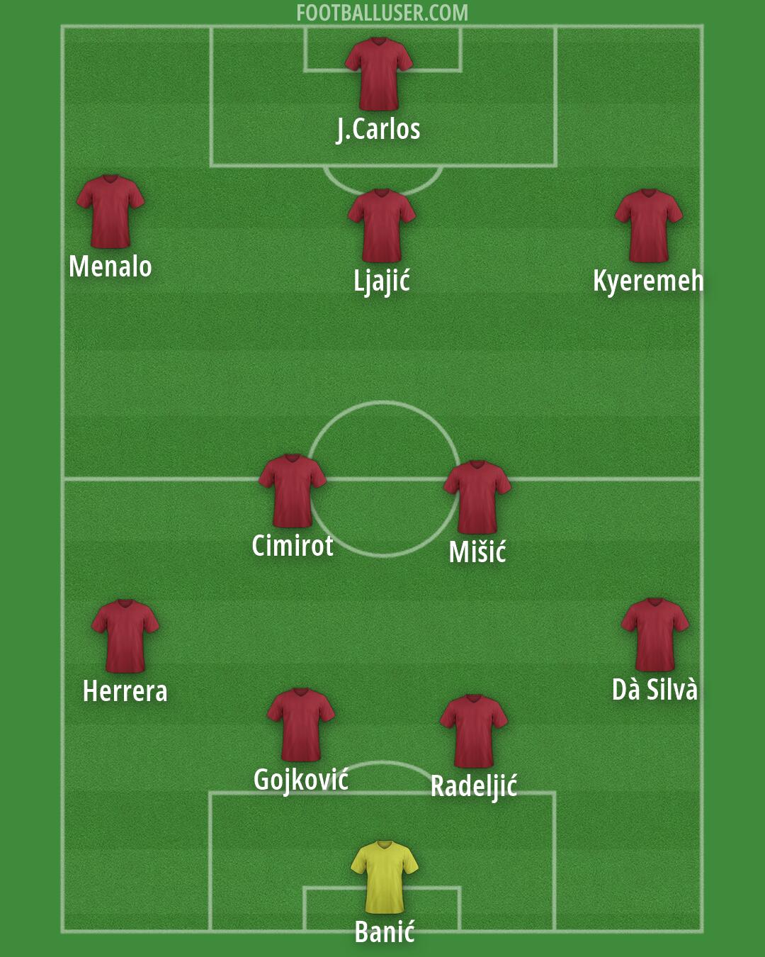 Lamphun Formation 2026