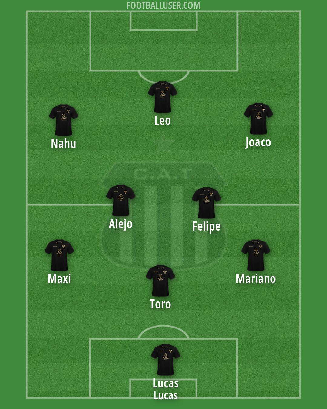 Talleres Formation 2026