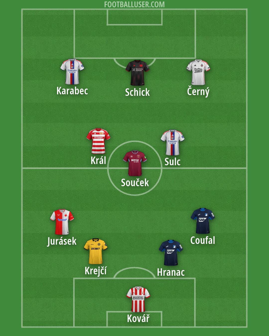 Custom Team Formation 2026