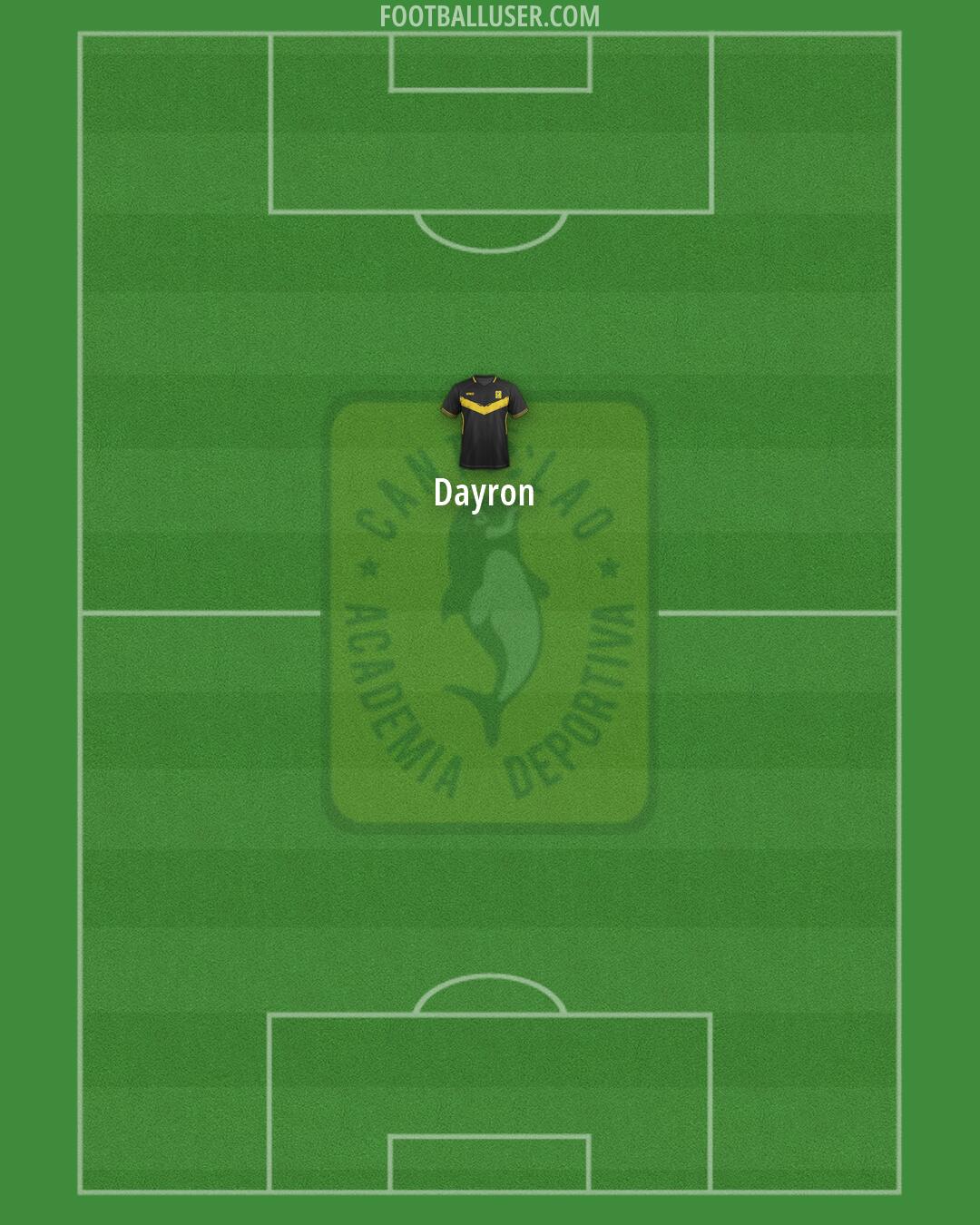 Cantolao Formation 2026