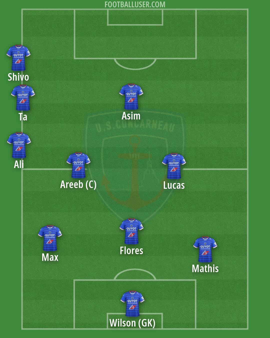 Concarneau Formation 2026