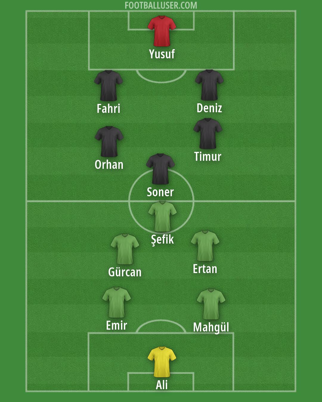 Custom Team Formation 2026