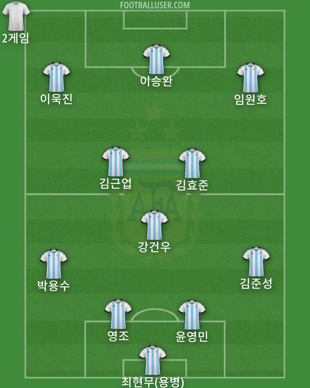 Argentina Formation 2026