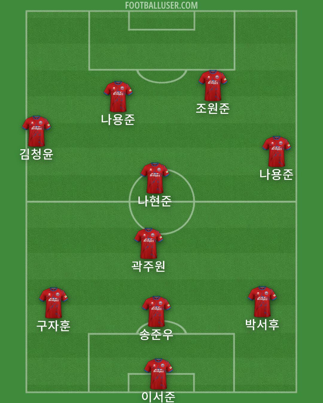 Aldershot Formation 2026