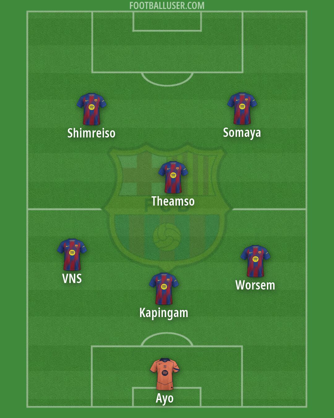 Barcelona Formation 2026