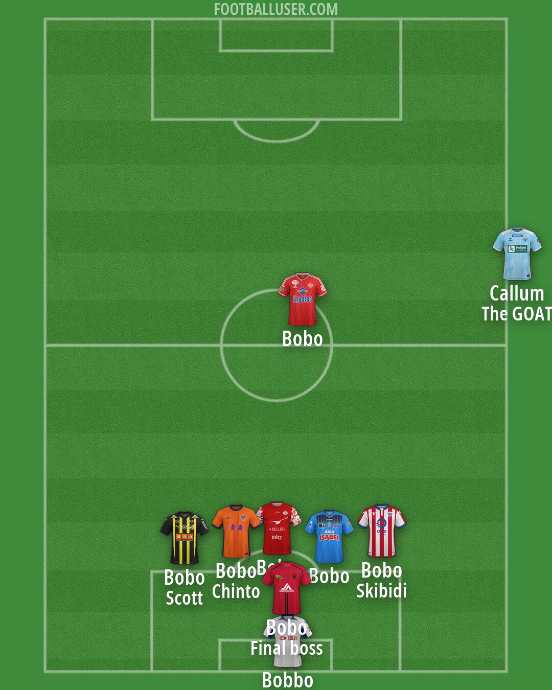 Custom Team Formation 2026