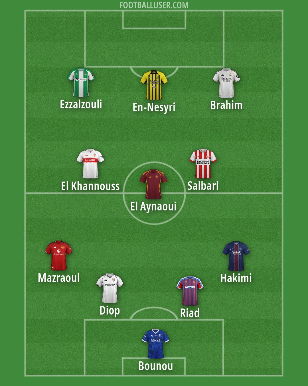 Custom Team Formation 2026