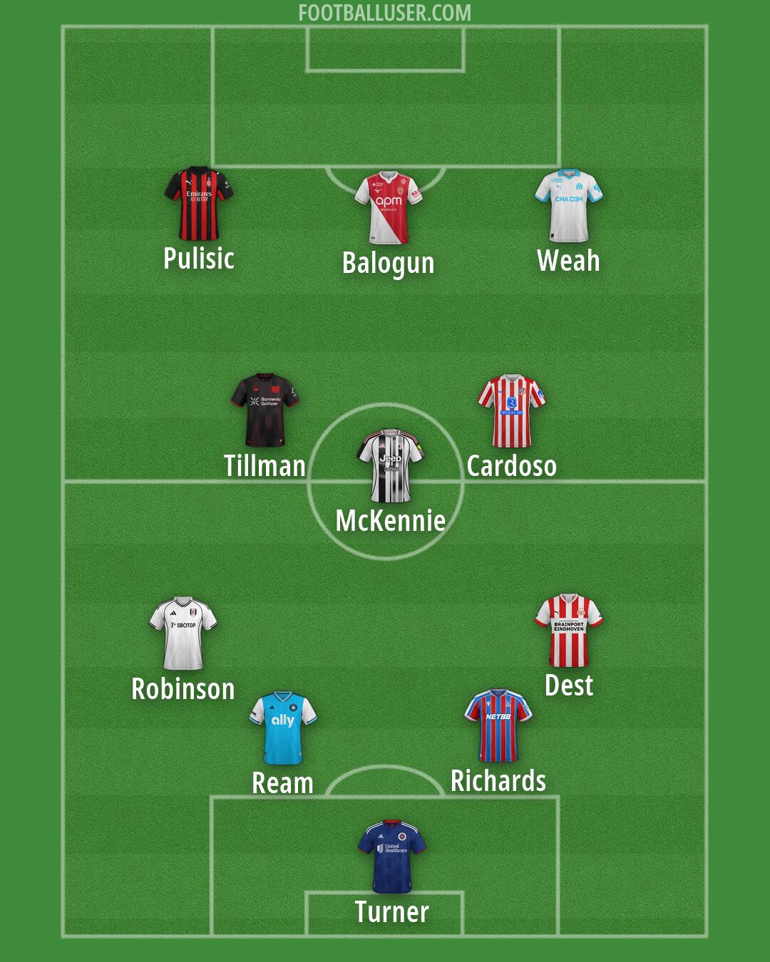 Custom Team Formation 2026