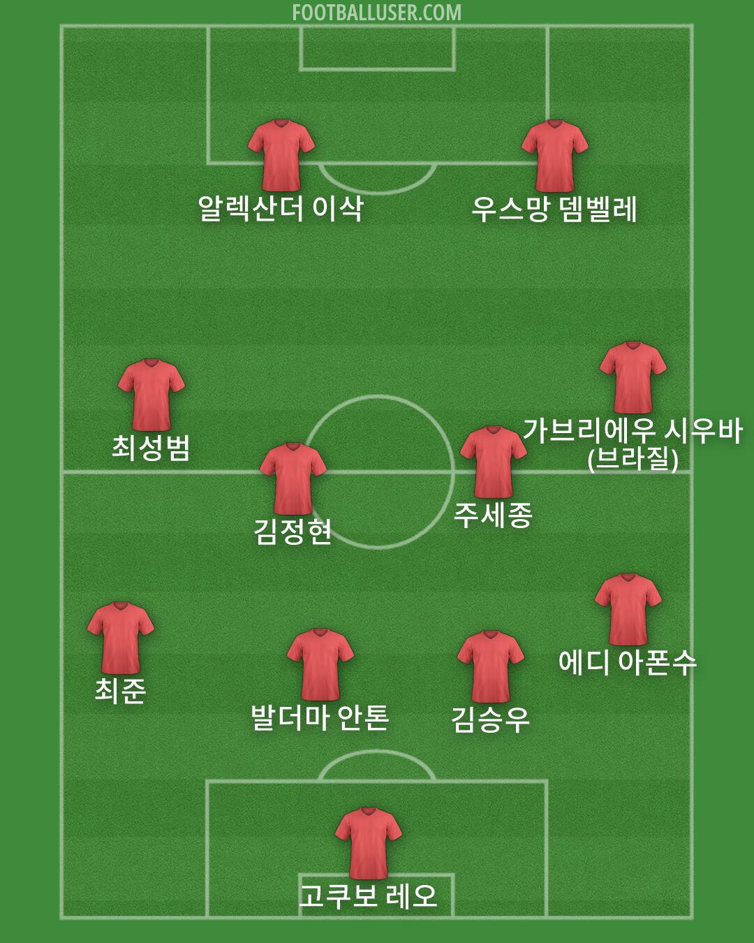 Custom Team Formation 2026