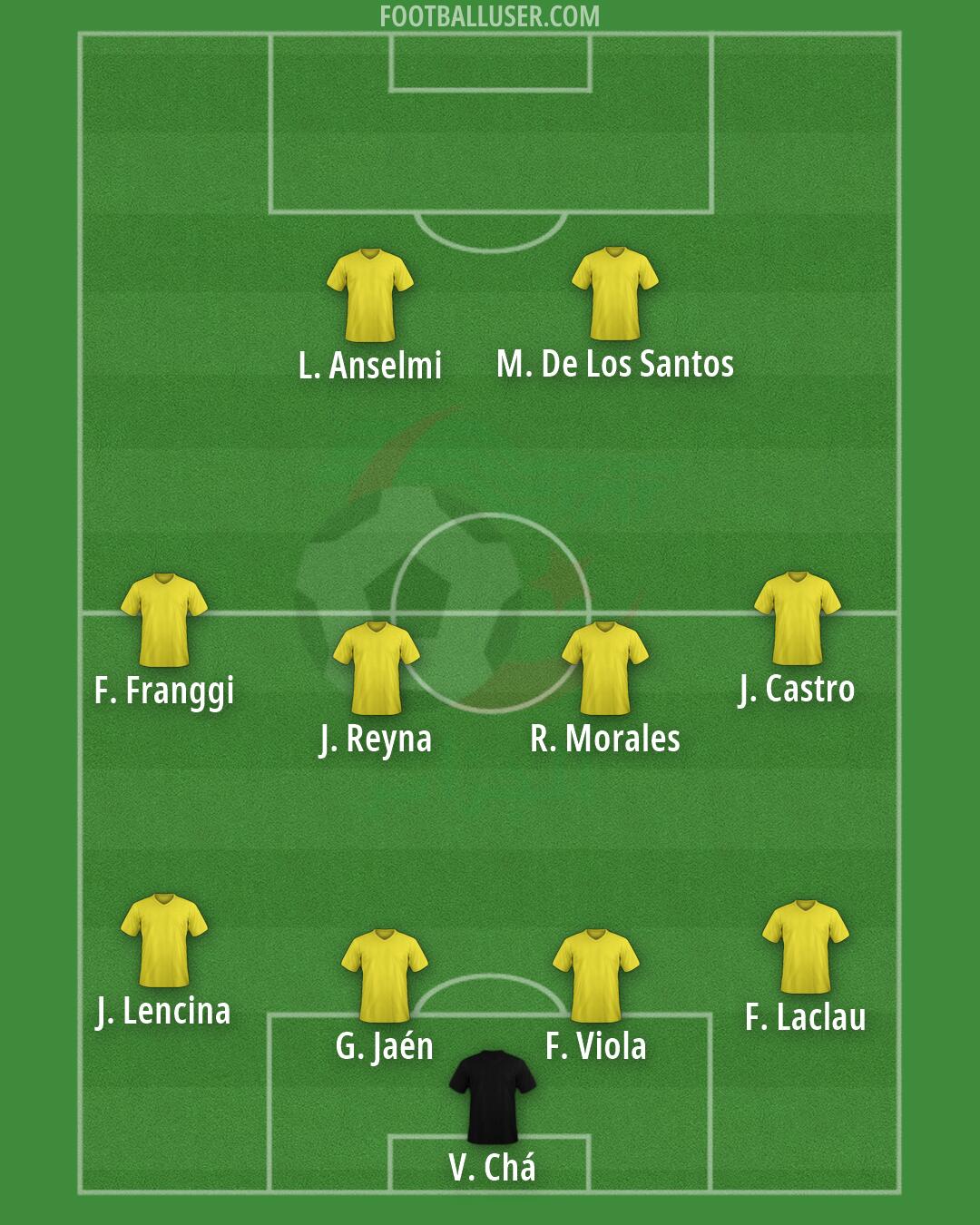 Algeria Formation 2026