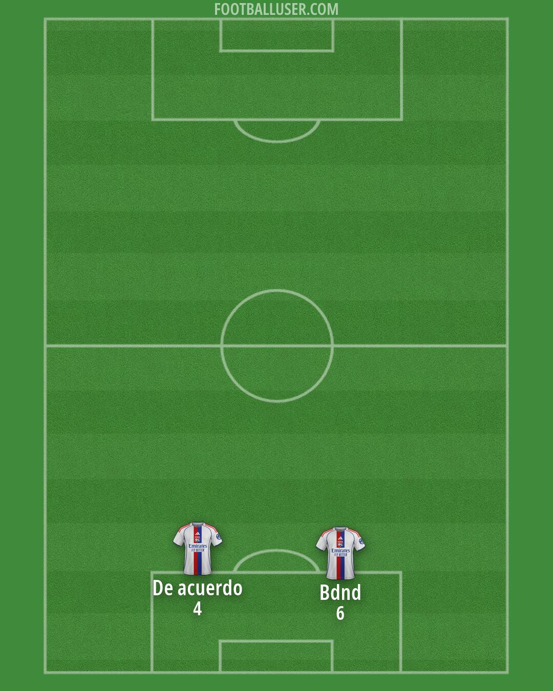 Lyon Formation 2026