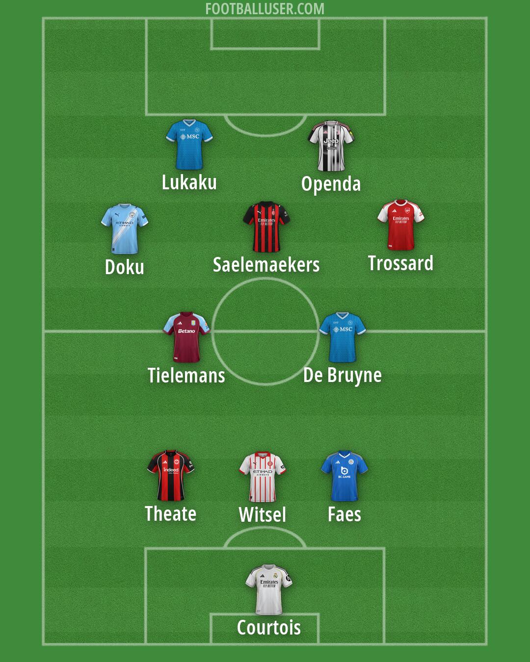 Custom Team Formation 2026