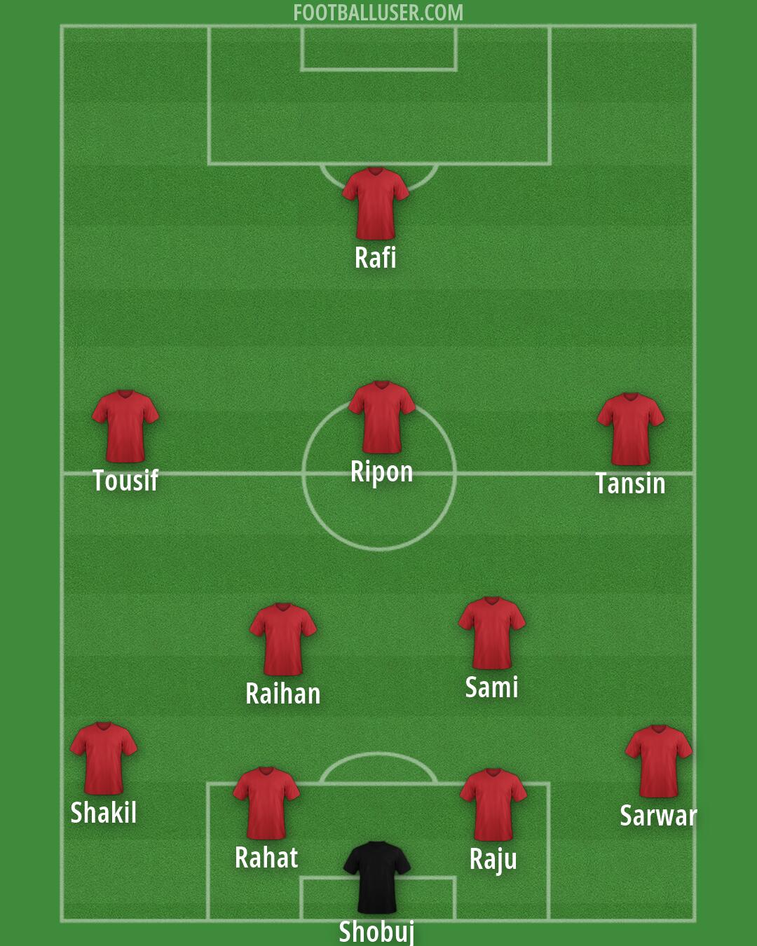 Custom Team Formation 2026