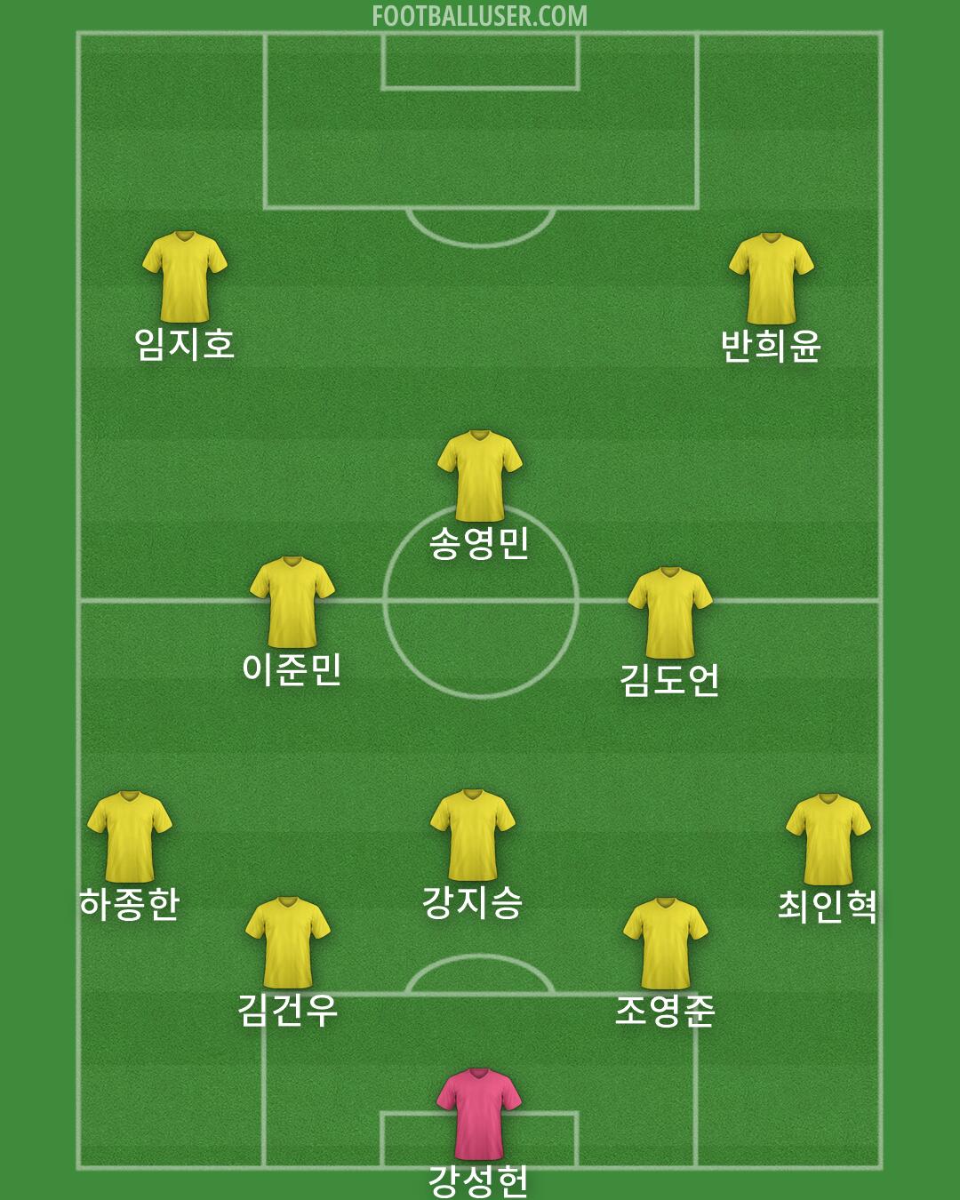 Custom Team Formation 2026