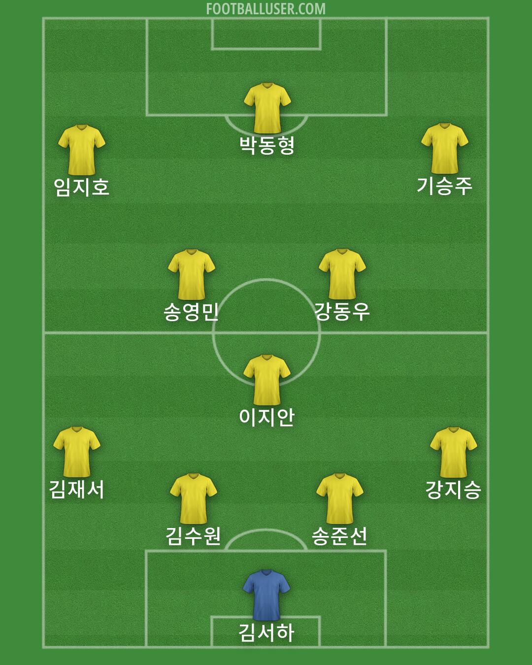 Custom Team Formation 2026