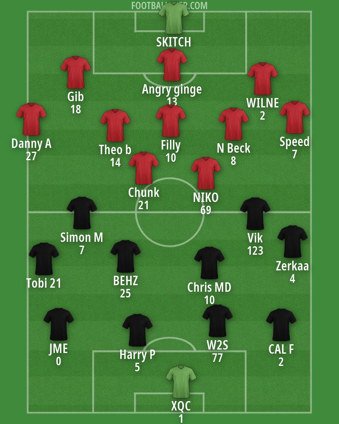 Bromley Formation 2026