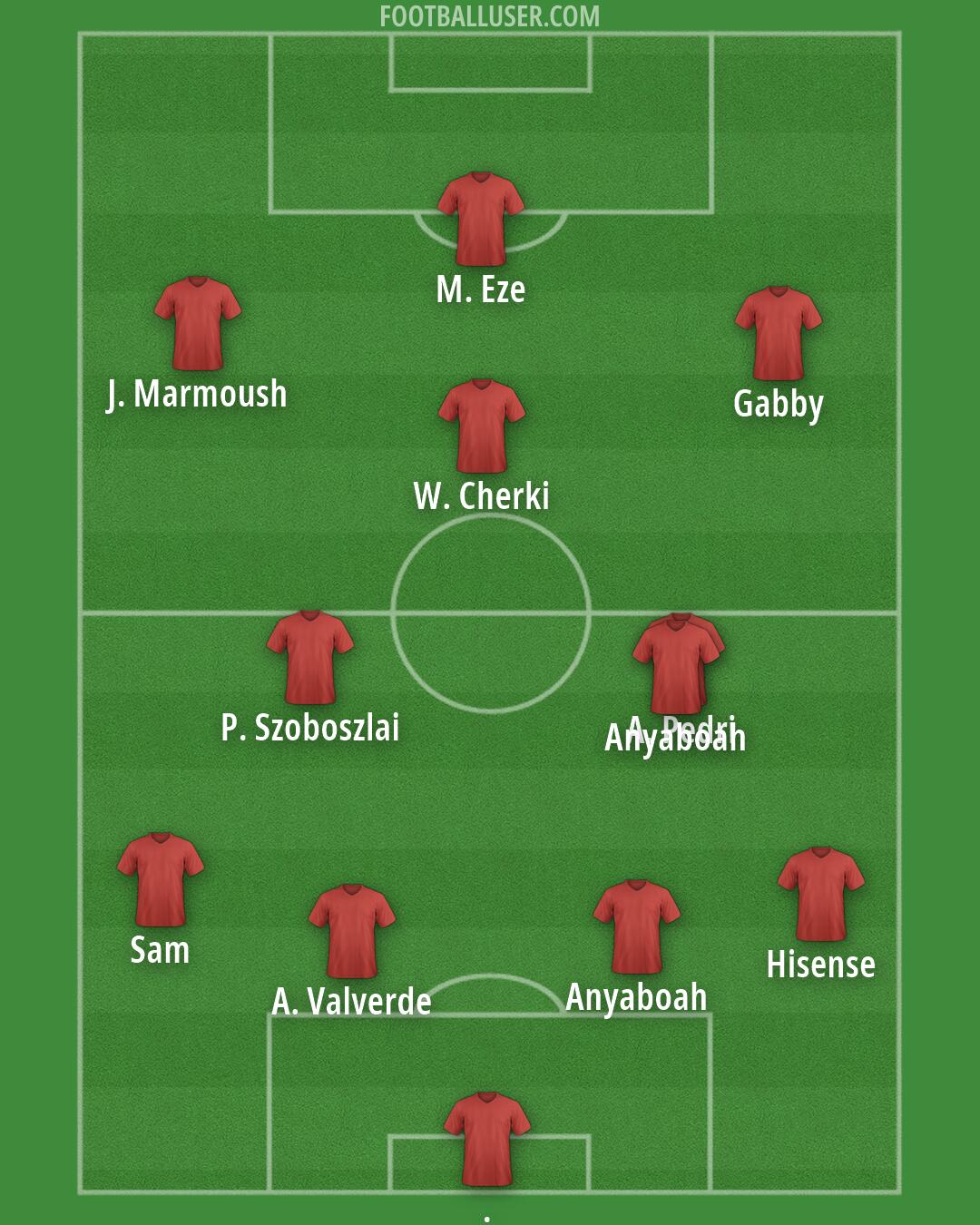 Custom Team Formation 2026