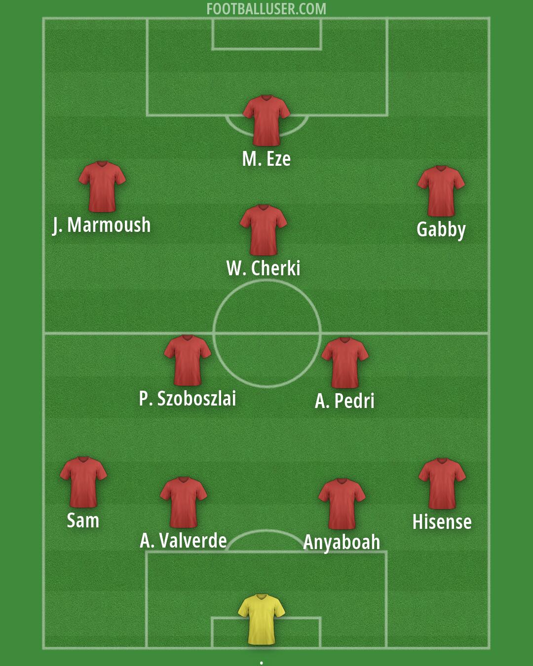 Custom Team Formation 2026