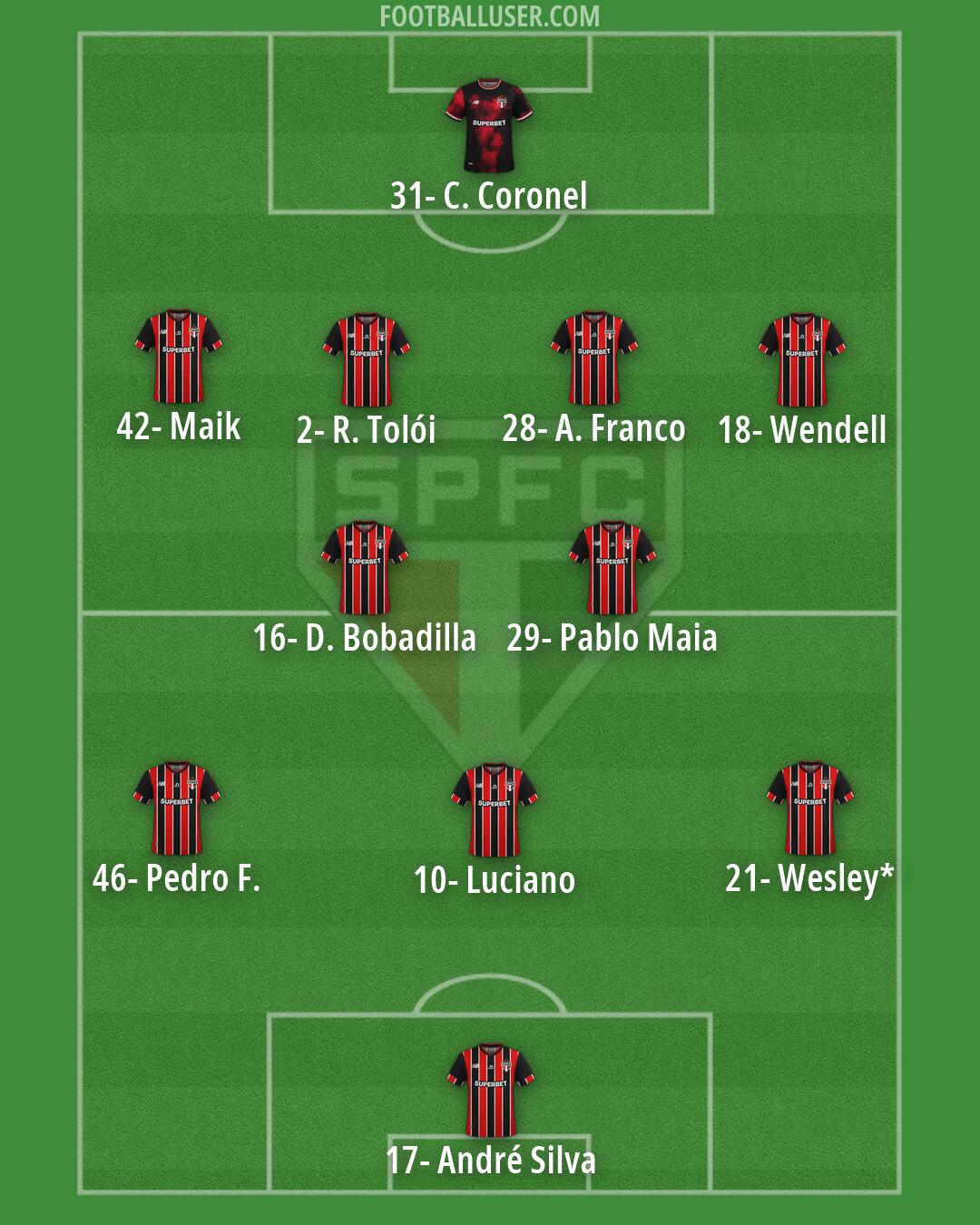 São Paulo Formation 2026