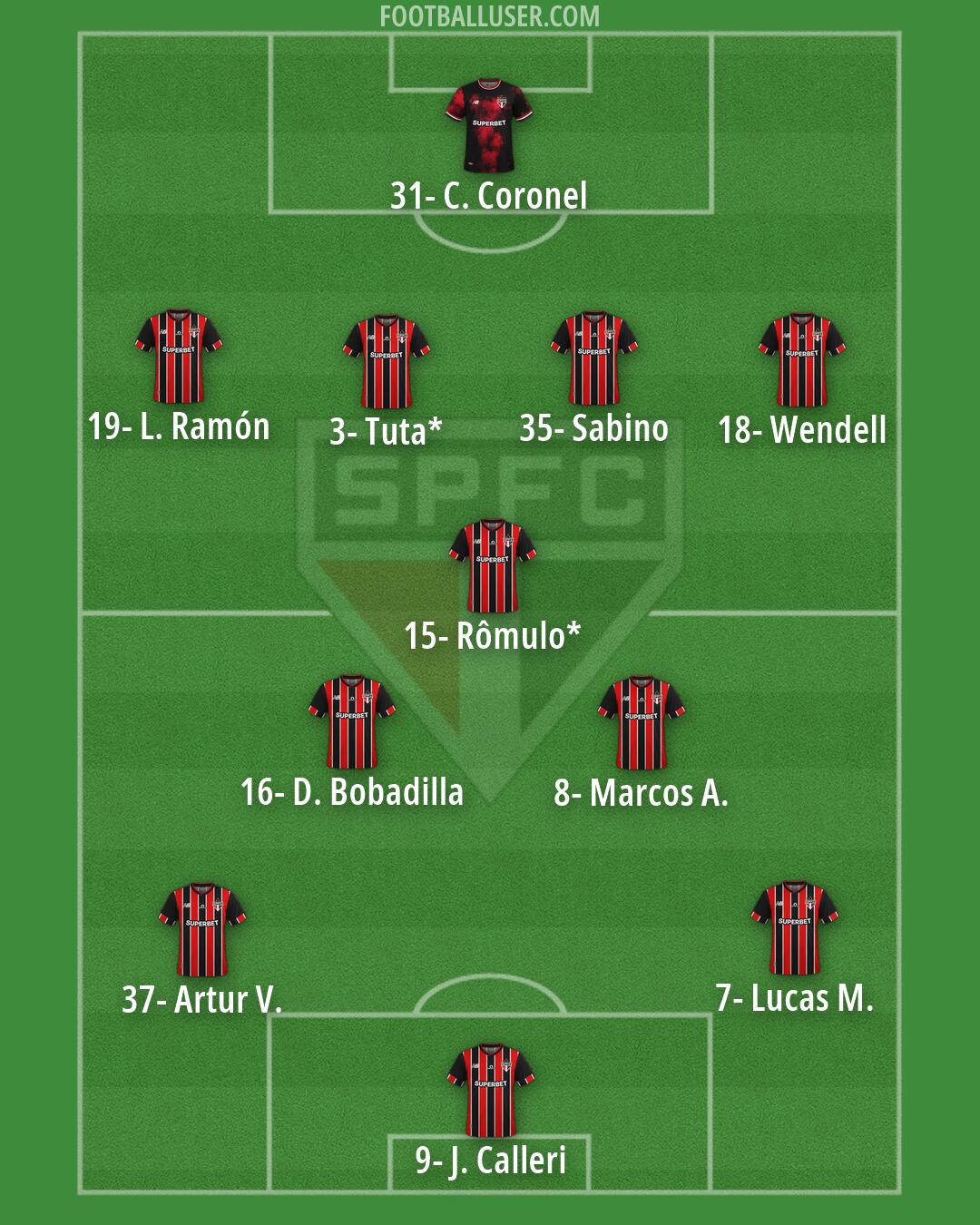 São Paulo Formation 2026