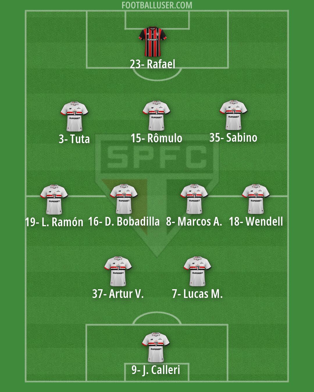 São Paulo Formation 2026