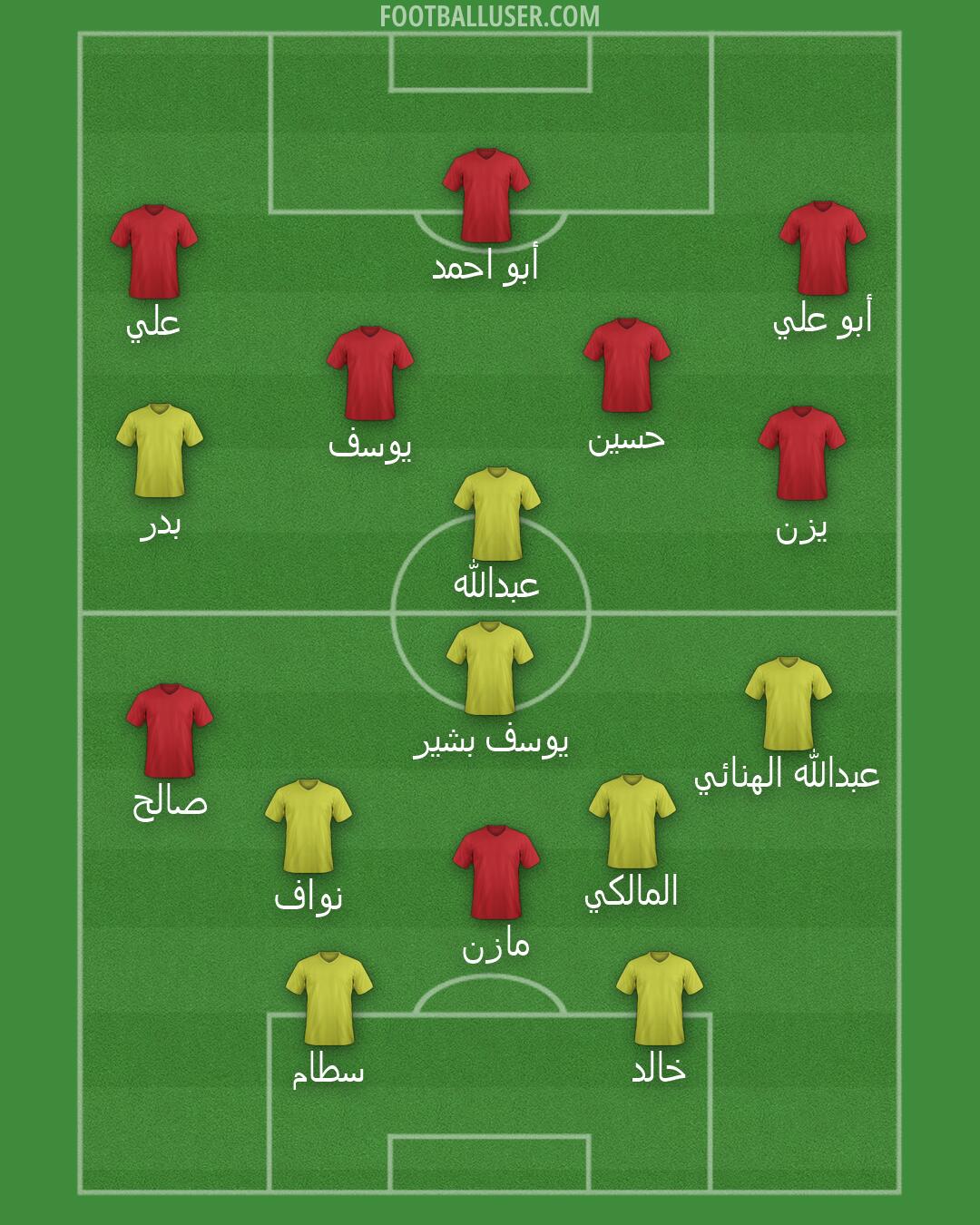 Custom Team Formation 2026