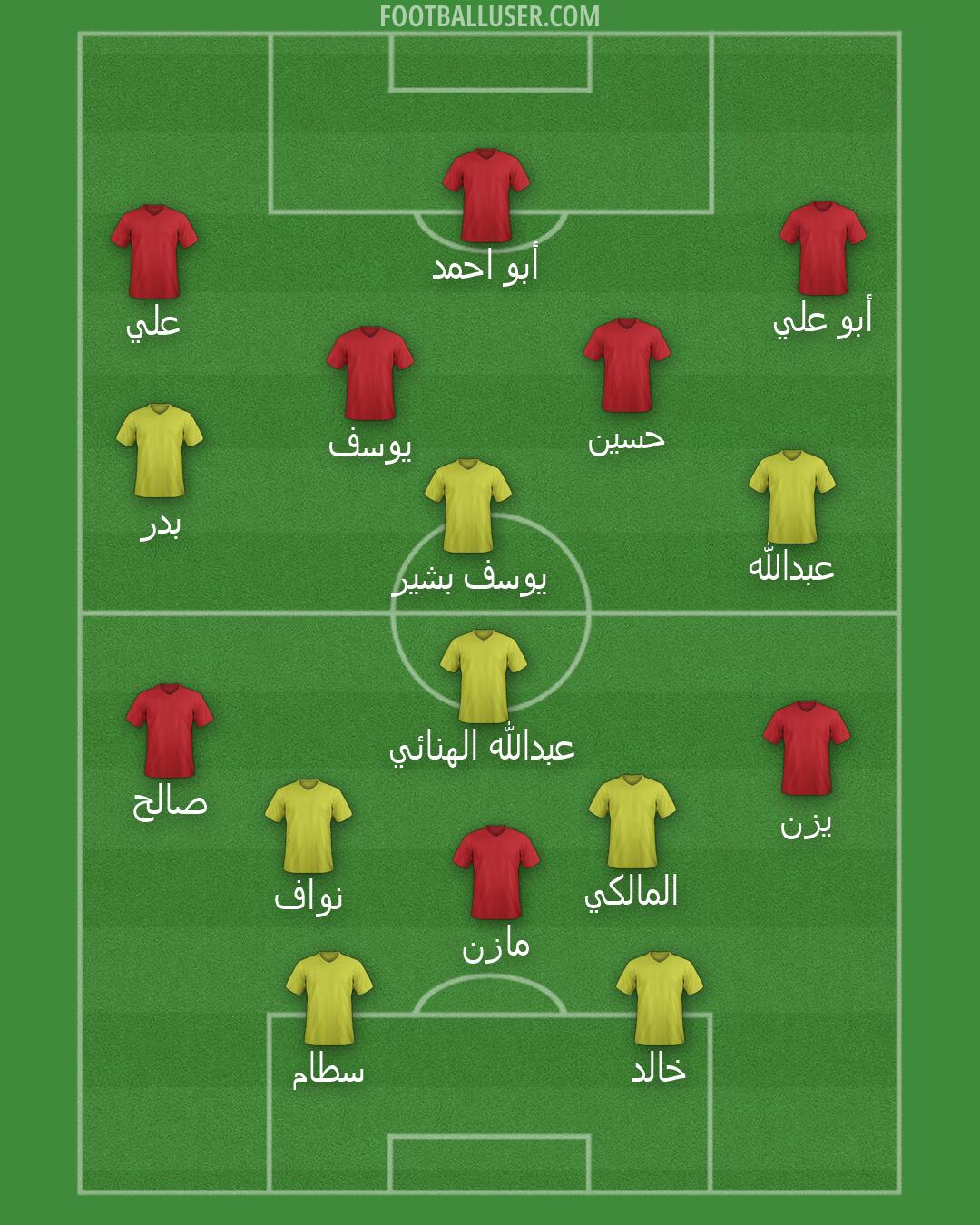 Custom Team Formation 2026