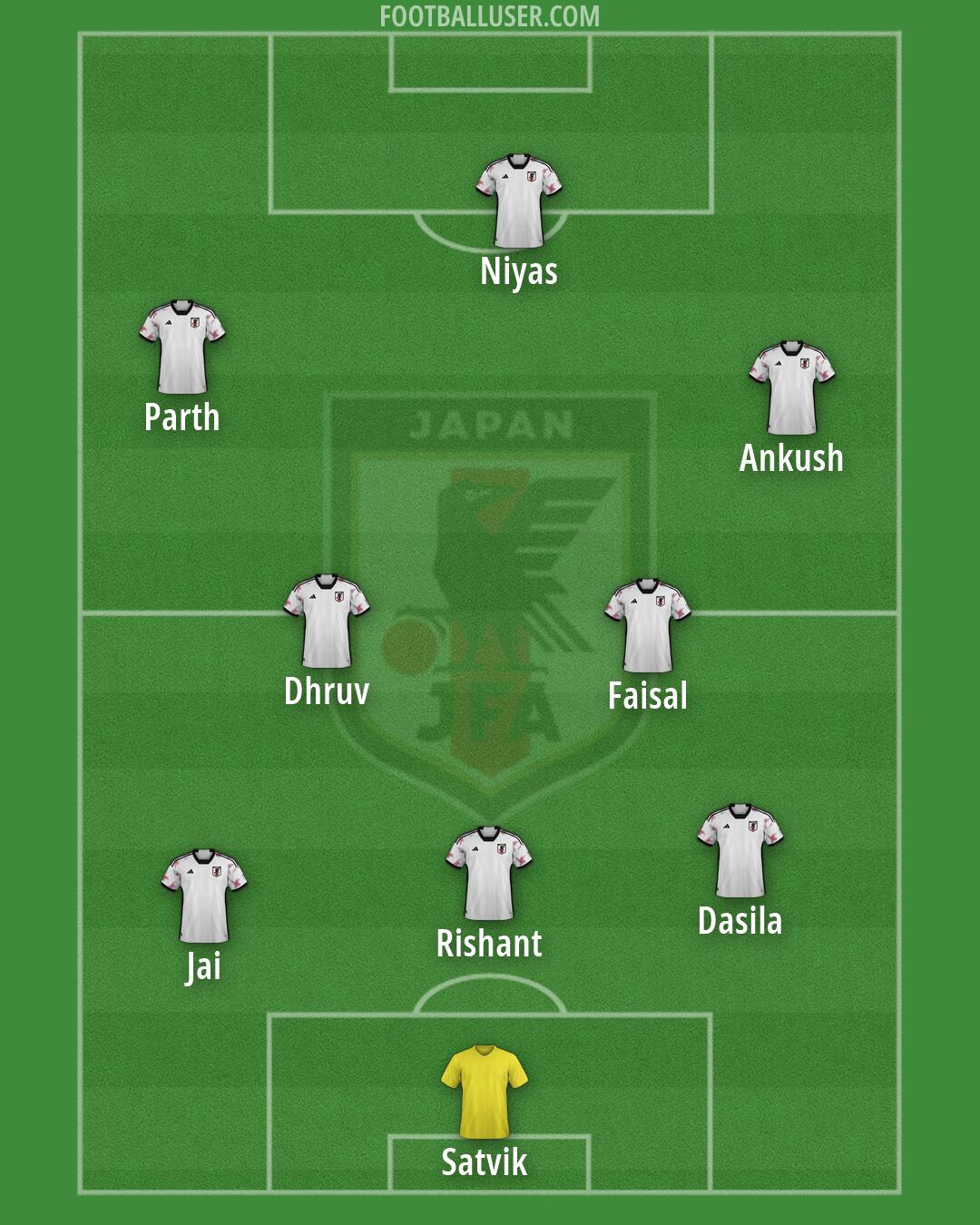 Japan Formation 2026