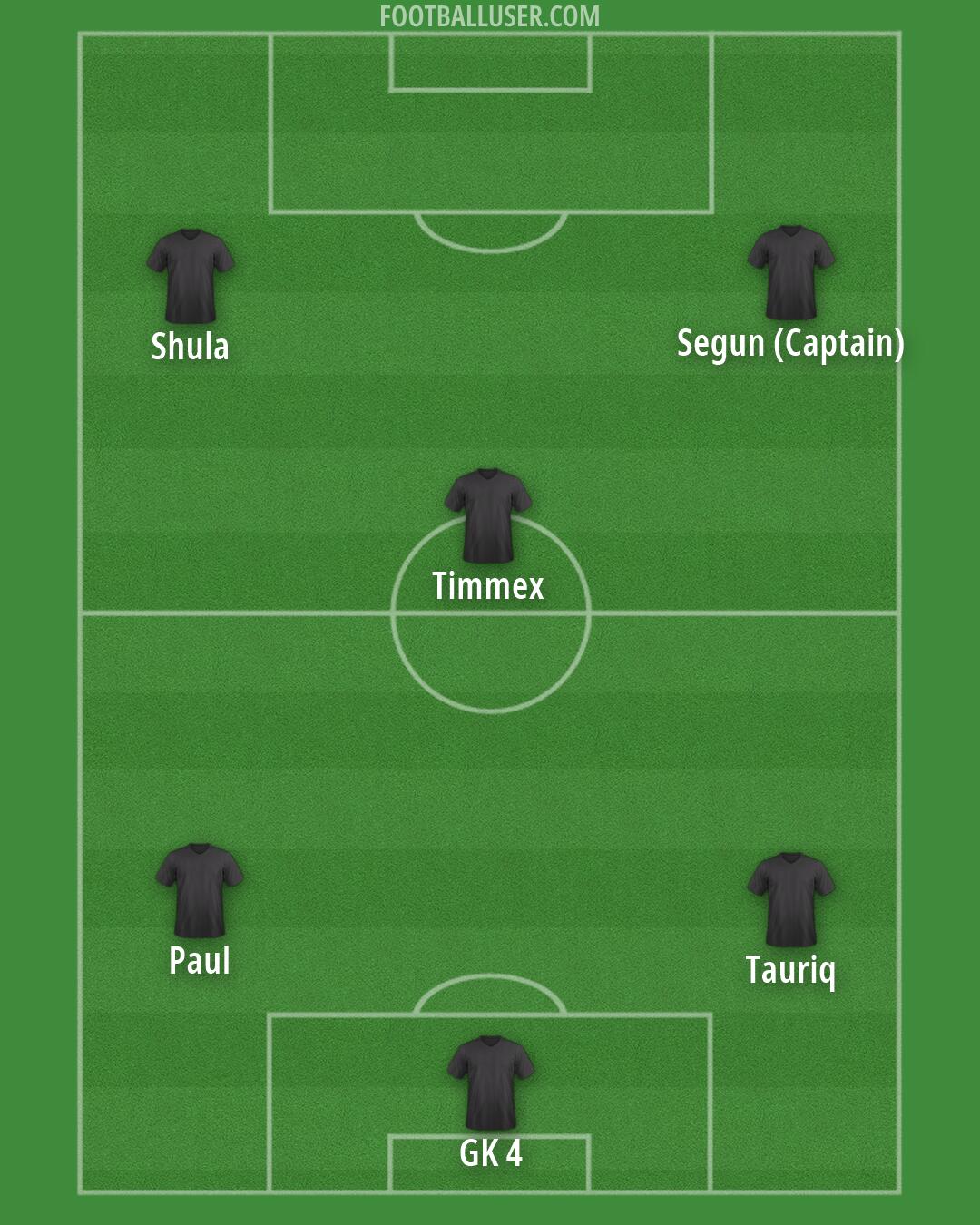 Custom Team Formation 2026