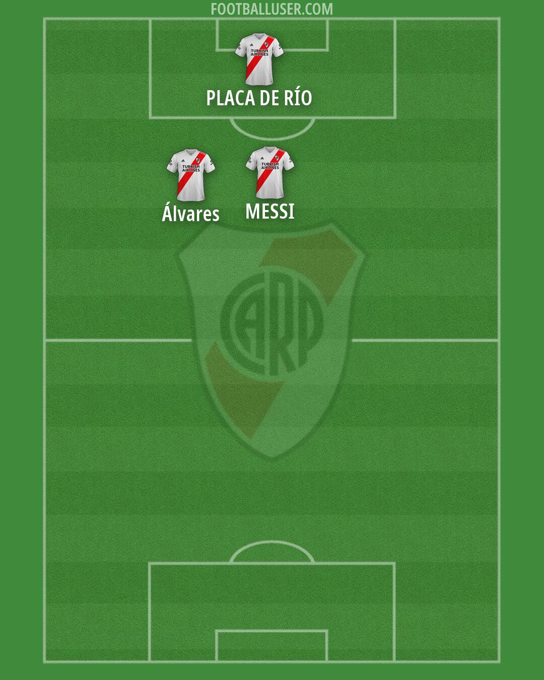 River Formation 2026