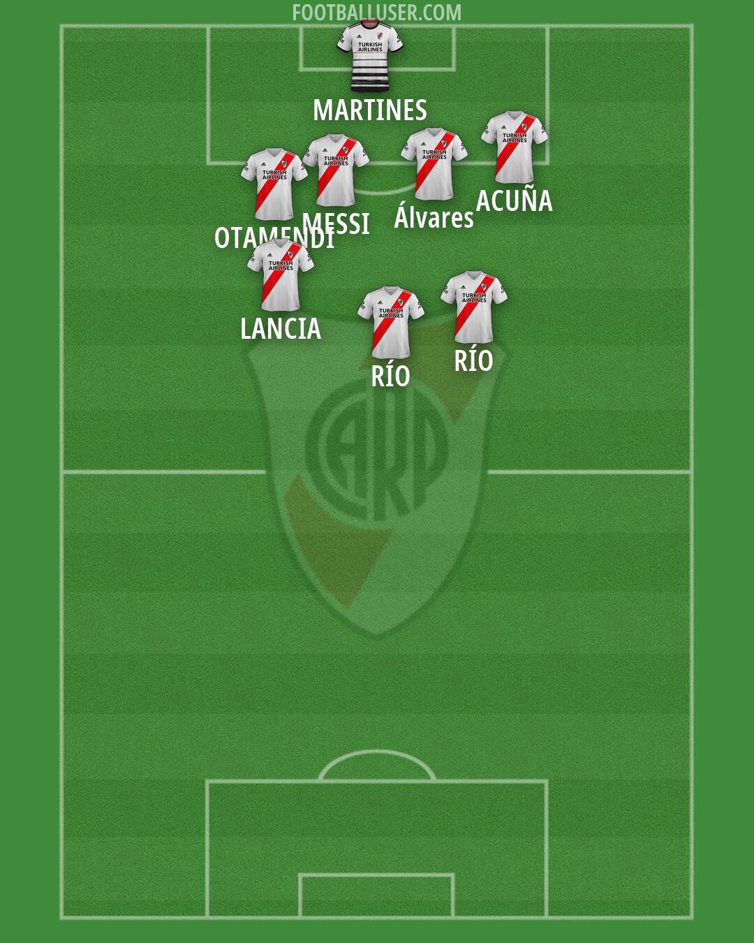 River Formation 2026