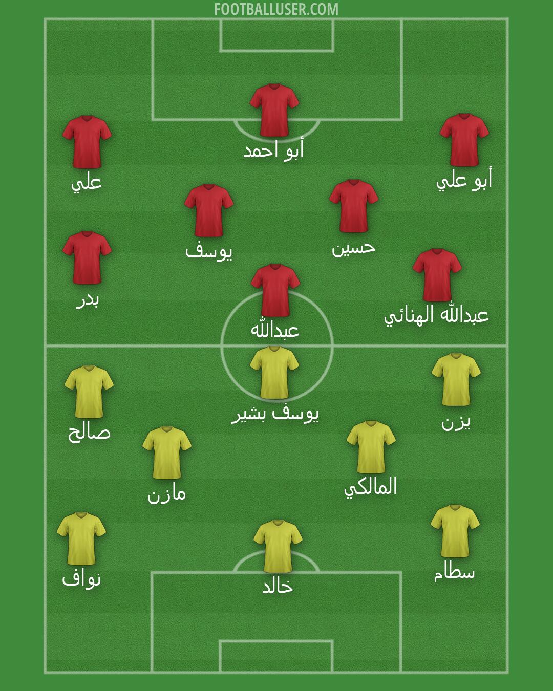 Custom Team Formation 2026