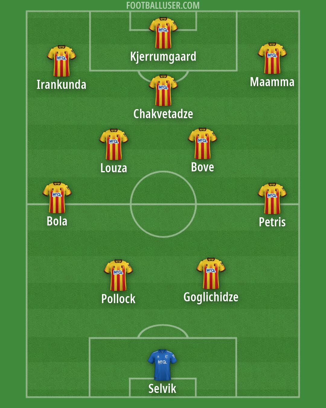 Watford Formation 2026
