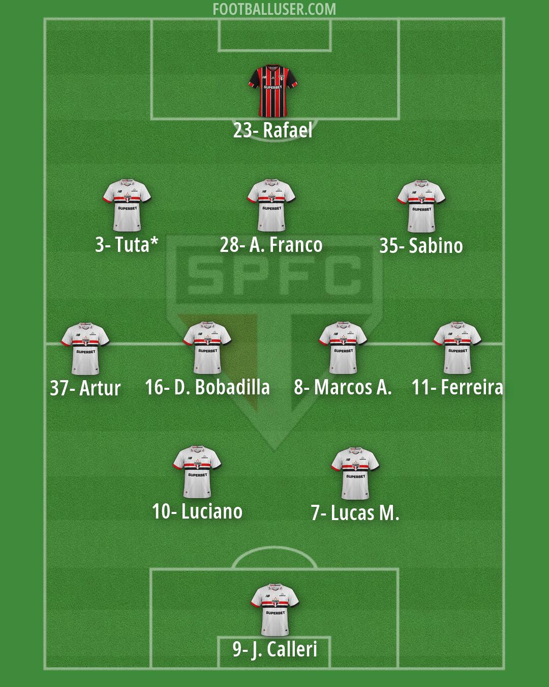 São Paulo Formation 2026