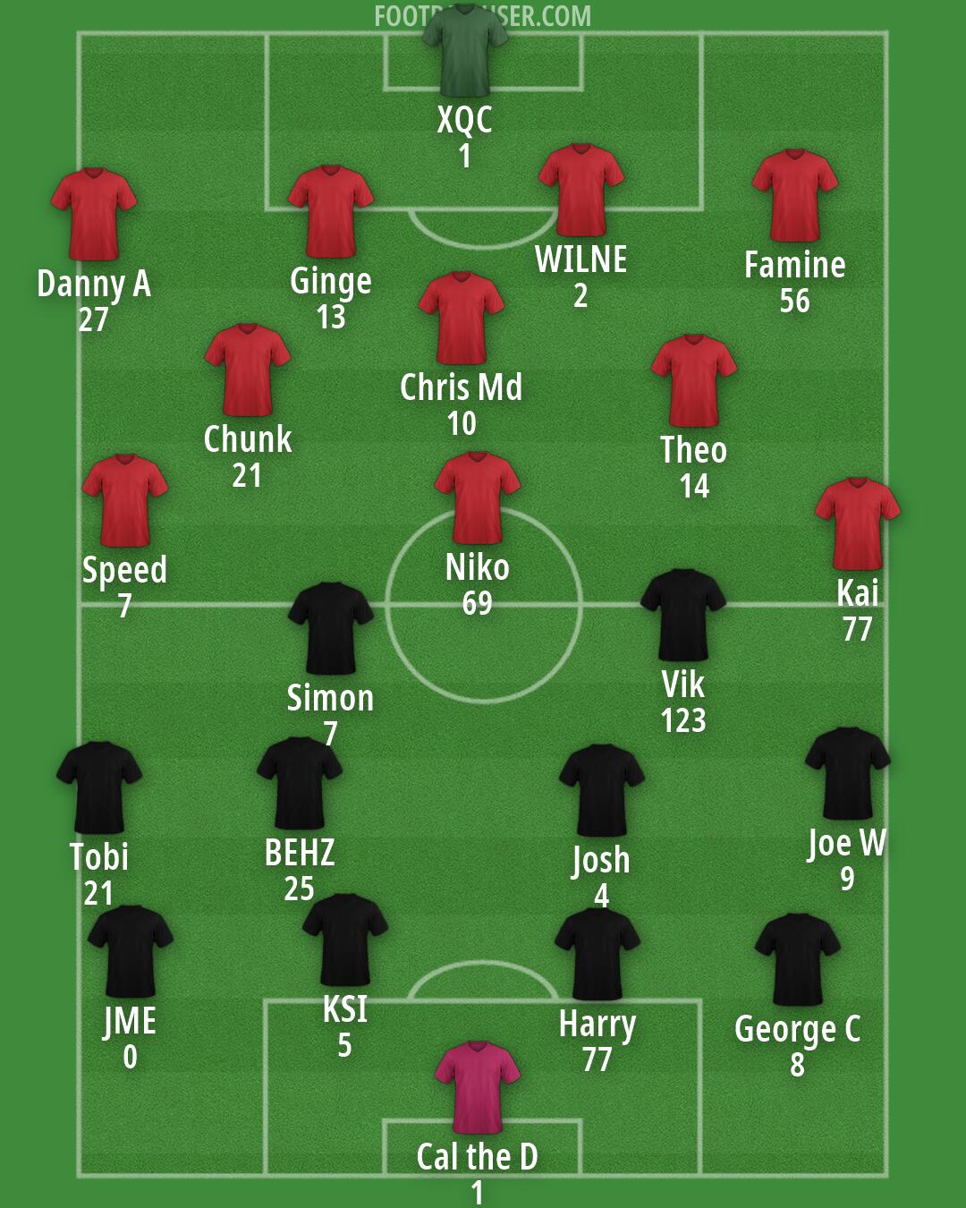 Aldershot Formation 2026