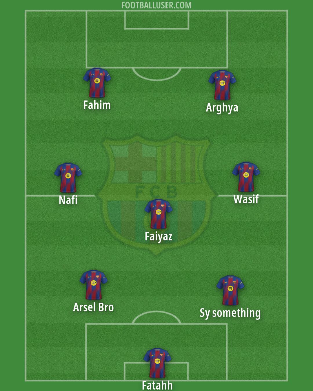 Barcelona Formation 2026