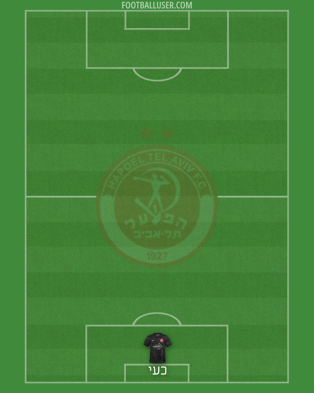 Hapoel Tel-Aviv Formation 2026
