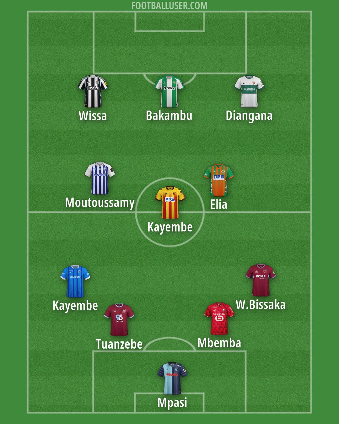 Custom Team Formation 2026