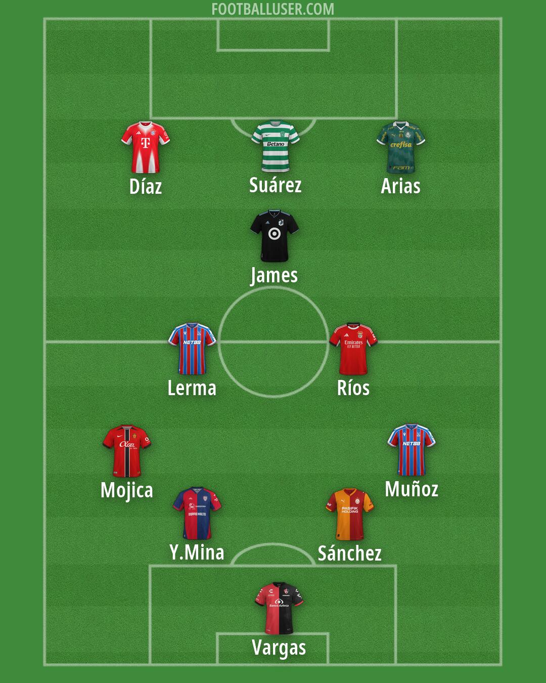 Custom Team Formation 2026