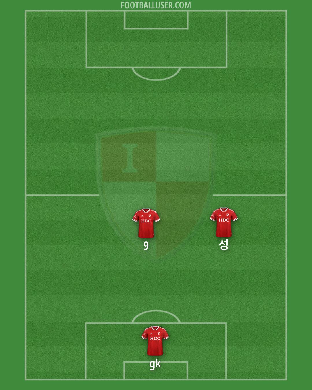 Busan Formation 2026