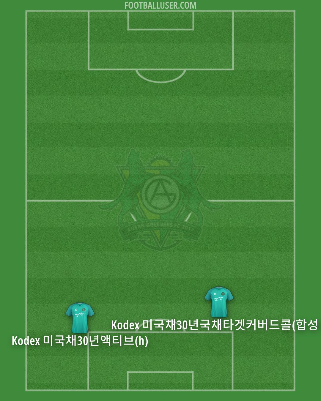 Ansan Formation 2026